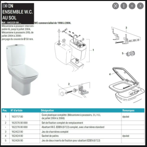 Tapa wc compatible Eden de ALLIA - Imagen 5